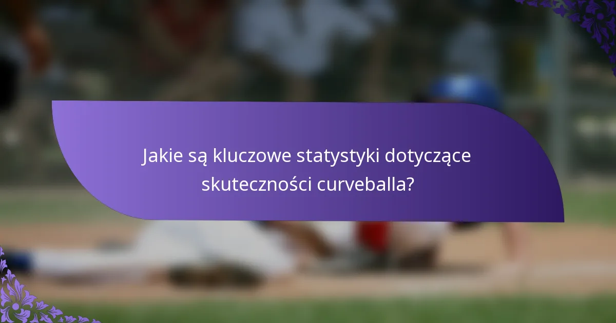 Jakie są kluczowe statystyki dotyczące skuteczności curveballa?